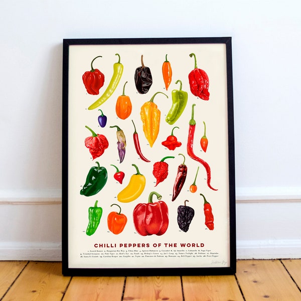 Chilli Peppers of the World - Giclee Print, Chilli Peppers Guide, Chili Art, Hot Chilli Poster, Food Art, Hot Chillies, Kitchen Art