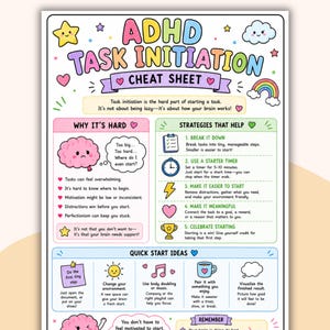 Puede incluir: Hoja de trucos colorida de Iniciación de Tareas para el TDAH con consejos para comenzar. Incluye secciones sobre por qué es difícil, estrategias que ayudan e ideas de inicio rápido. Presenta ilustraciones de un cerebro, temporizador y otros iconos.