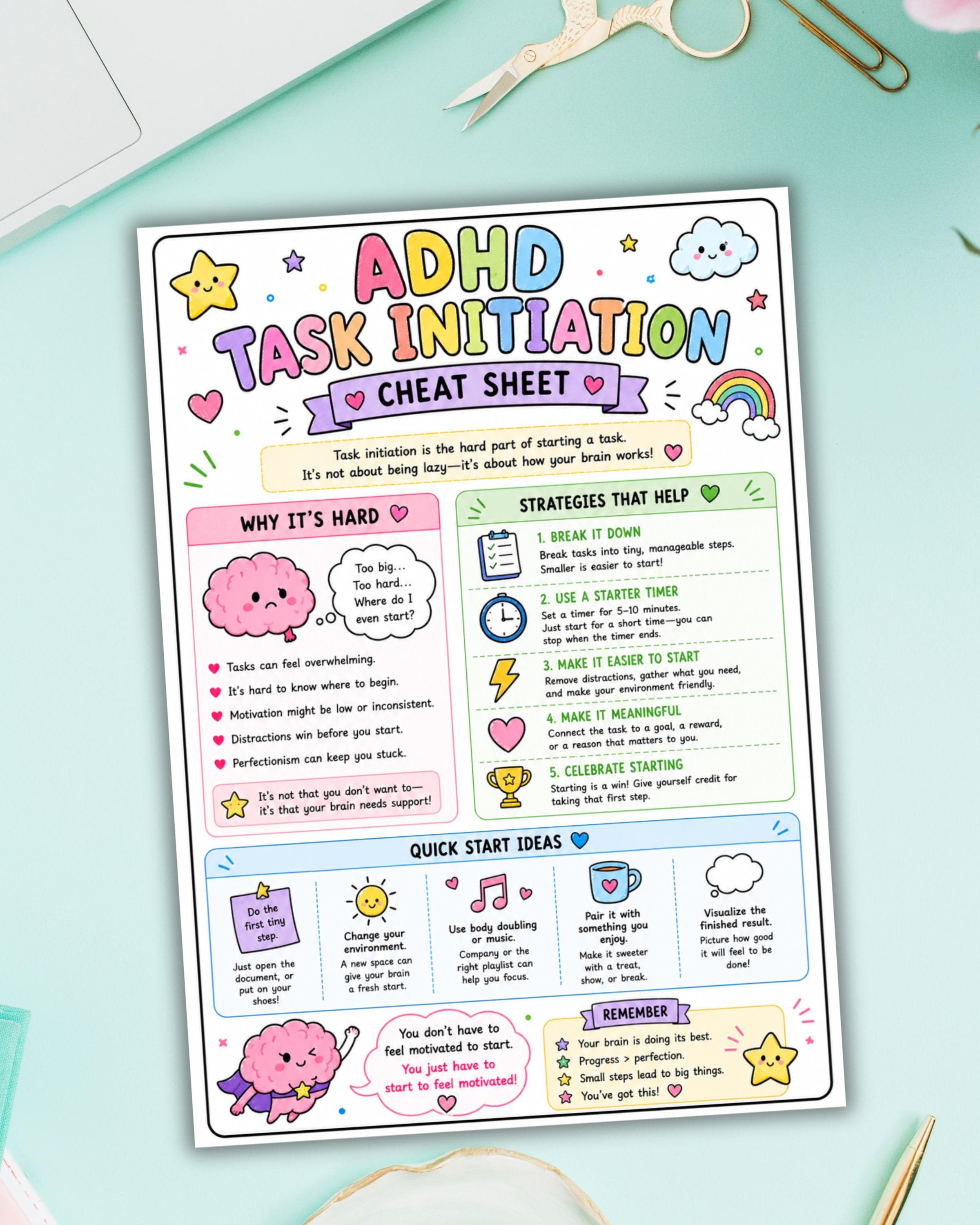 ADHD Task Initiation Cheat Sheet. ADHD Visual Aid. Coping Skills. - Etsy