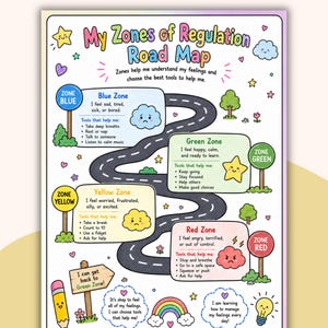May include: A vibrant educational poster titled "My Zones of Regulation Road Map." It illustrates a road with zones: Blue, Green, Yellow, and Red, each with feelings and coping strategies. Includes a pencil, rainbow, and lightbulb.