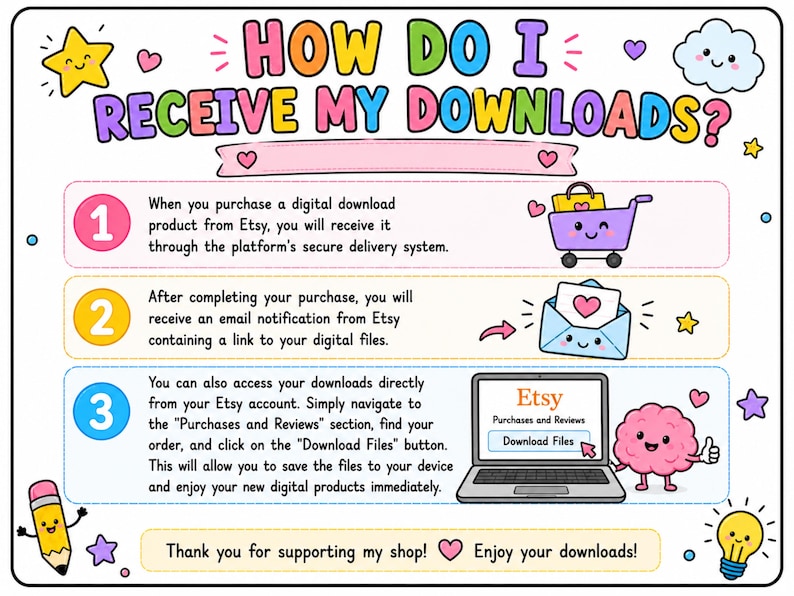 May include: A colorful infographic with the text "HOW DO I RECEIVE MY DOWNLOADS?" and instructions for downloading digital products from Etsy. Includes illustrations of a shopping cart, envelope, laptop, and a brain.