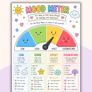May include: A colourful "Mood Meter" chart with a gauge indicating emotional states from "Low" to "Overwhelmed." The chart includes feelings associated with each state and suggestions for self-care. Cute illustrations of a sun, clouds, and hearts decorate the chart.