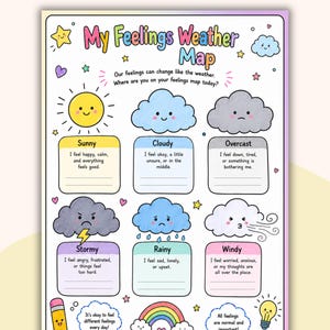 May include: A colorful "My Feelings Weather Map" chart with illustrations of weather conditions representing different emotions. Includes text prompts for identifying and understanding feelings, with a sunny, cloudy, and rainy theme.