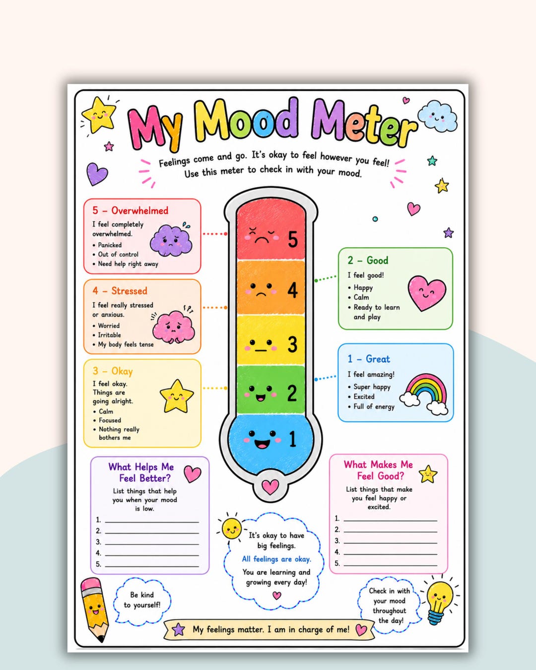 My Mood Meter Worksheet. Kids Feelings. Feelings Thermometer. Self ...