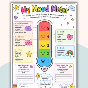 Könnte beinhalten: Eine farbenfrohe "My Mood Meter"-Tabelle mit Thermometer-Design, die Stimmungen von "Großartig" bis "Überfordert" zeigt. Enthält Aufforderungen zum Auflisten von Dingen, die helfen und dich glücklich machen, mit ermutigendem Text und niedlichen Illustrationen.