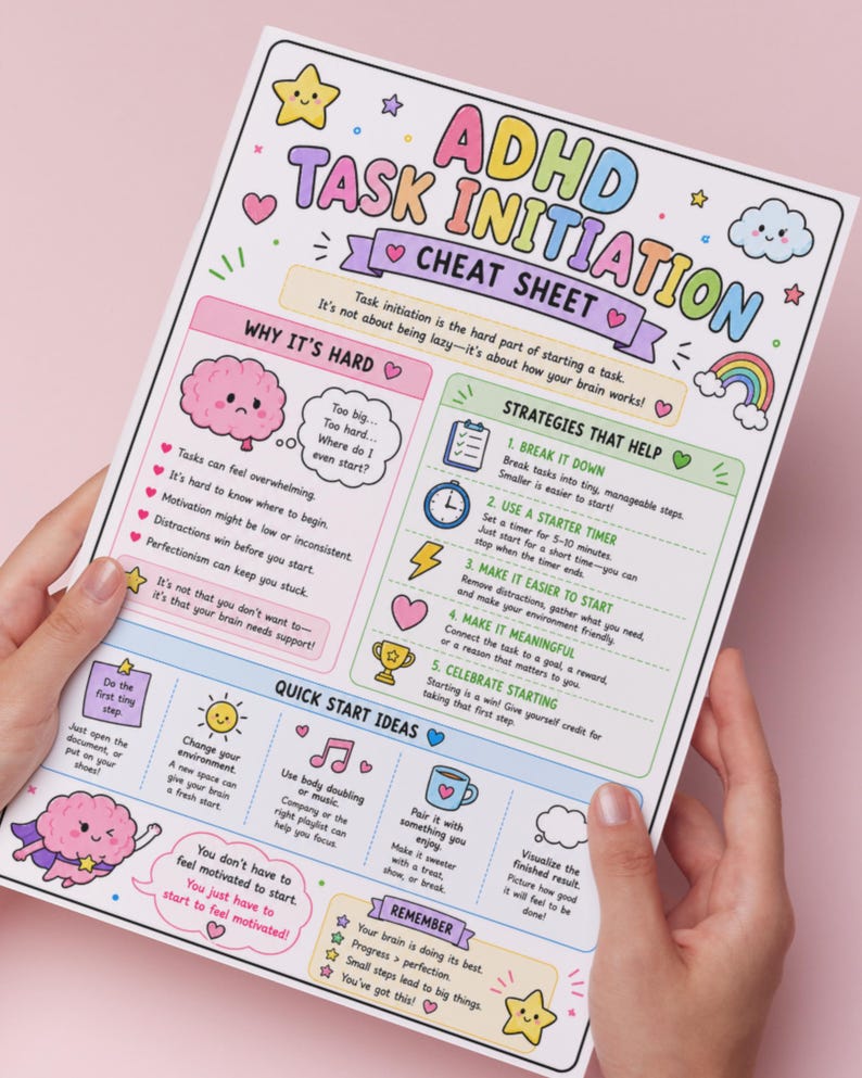 ADHD Task Initiation Cheat Sheet. ADHD Visual Aid. Coping Skills. - Etsy