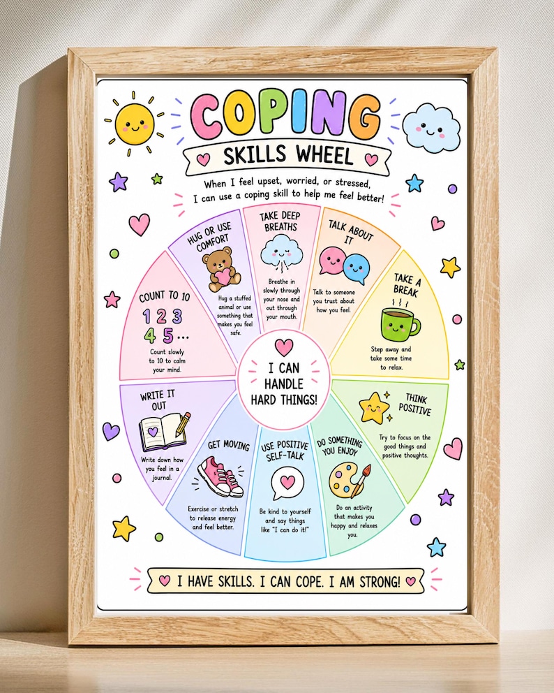 Coping Skills Wheel Poster Emotional Regulation Toolkit Kids Calm ...