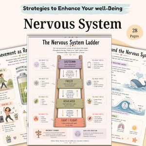 Régulation du système nerveux des enfants. Combat, réaction au gel du vol. Aides visuelles de soutien émotionnel. Compétences TDAH. Prise en charge du TDAH.