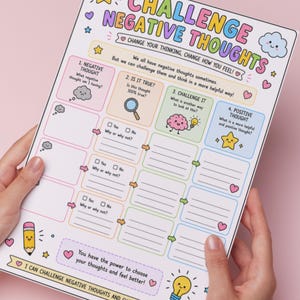 May include: A colorful poster with the text "CHALLENGE NEGATIVE THOUGHTS" and instructions for changing negative thoughts. The poster includes illustrations of a cloud, magnifying glass, brain, and lightbulb. The text encourages positive thinking.