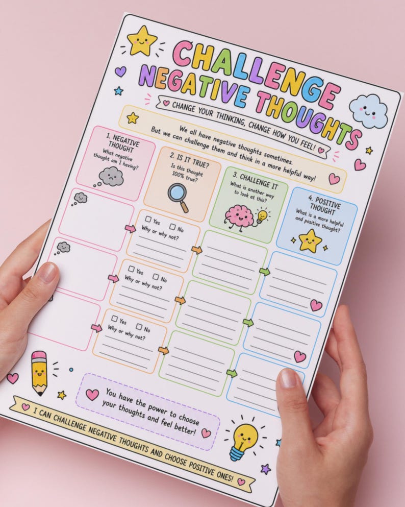 May include: A colorful poster with the text "CHALLENGE NEGATIVE THOUGHTS" and instructions for changing negative thoughts. The poster includes illustrations of a cloud, magnifying glass, brain, and lightbulb. The text encourages positive thinking.