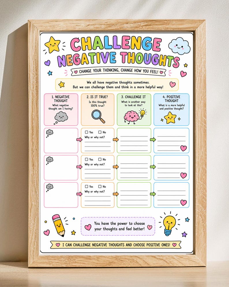 May include: A framed print with the text "CHALLENGE NEGATIVE THOUGHTS". The colorful design includes steps to change thinking and feel better. It features illustrations of a cloud, magnifying glass, brain, and star, with space to write.