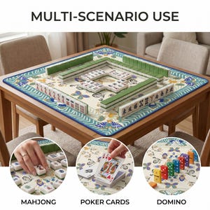 Mahjong tiles arranged on the teal border butterfly mahjong table mat, with inset circles showing close‑ups of mahjong tiles, poker cards and domino style tile games on the mat surface.