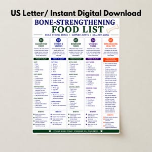 Affisch för matlista för benstärkande produkter, näringsschema (digital nedladdning med US Letter)