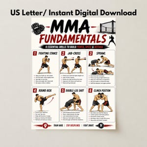 MMA-grunderna-affisch, utskrivbar amerikansk bokstav, digital nedladdning, MMA-träningsschema för nybörjare, guide till mixed martial arts