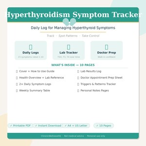 May include: A teal and white printable PDF titled "Hyperthyroidism Symptom Tracker." The tracker includes sections for daily logs, lab tracking, and doctor prep. It contains 10 pages with guides, logs, and notes. The document is available for instant download.