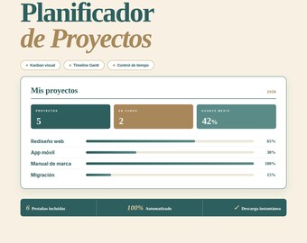 Plantilla Excel Gestión de Proyectos Planificador Diagrama de Gantt Tablero Kanban Control de Tareas Registro de Horas Panel Anual