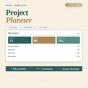 Puede incluir: Una plantilla de Excel para planificador de proyectos con fondo crema y texto en verde oscuro y beige. Muestra métricas de proyectos, incluyendo 12 proyectos, 86 tareas y 74% de finalización. Las etiquetas incluyen Visual Kanban, Gantt Timeline y Time Tracking.