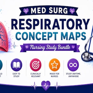 Peut inclure: Un graphique numérique intitulé MED SURG RESPIRATORY CONCEPT MAPS Nursing Study Bundle présentant une paire de poumons roses avec des bronches bleues, un presse-papiers bleu avec un cœur dessiné et un stéthoscope. Cinq icônes circulaires.
