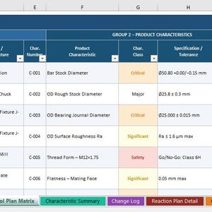 May include: A digital Control Plan Matrix spreadsheet with columns for Part/Process Identification, Product Characteristics, and Process Characteristics. The table includes technical data such as Bar Stock Diameter, CNC turning operations, and thread specifications.