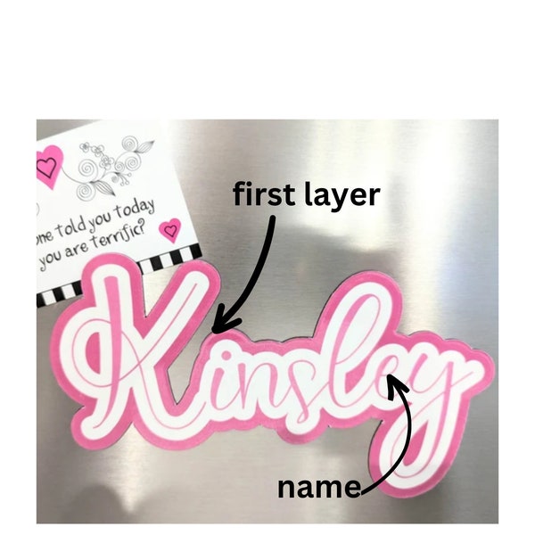 Magnetic Name Plate - Etsy