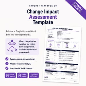 May include: A digital Change Impact Assessment Template by Product Playbook Co. The document includes sections for impact summary, area analysis, affected requirements by ID, and cost, timeline, and risk assessment, with an example page included.