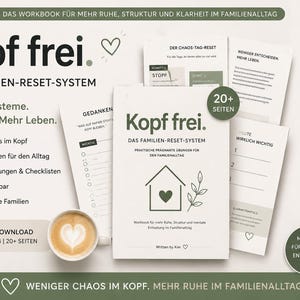 Könnte beinhalten: Ein digitales Arbeitsbuch mit dem Titel Kopf frei. Das Familien-Reset-System mit einem Haus- und Herz-Symbol. Das Dokument enthält über 20 Seiten mit Checklisten und Übungen zur Familienorganisation, ergänzt durch deutschen Text und Blattmotive.