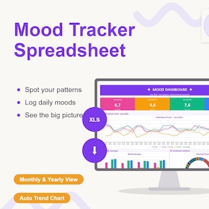 Peut inclure: Un tableur de suivi d'humeur numérique affiché sur un écran d'ordinateur, présentant un tableau de bord avec des graphiques colorés, des courbes et des données numériques. L'interface inclut des vues mensuelles et annuelles et des graphiques automatiques.