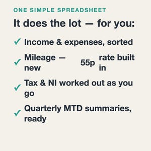 May include: A digital spreadsheet advertisement with dark text on a light background. It reads: ONE SIMPLE SPREADSHEET. It does the lot - for you: Income & expenses, sorted. Mileage - 55p rate built in. Tax & NI worked out as you go. Quarterly MTD summaries, ready.
