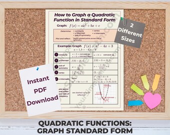 Algebra 1 Graph Quadratic Function in Standard Form Printable Poster in 2 Sizes