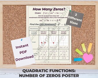 Algebra 1 Find Number of Zeros in Quadratic Functions Printable Poster in 2 Sizes