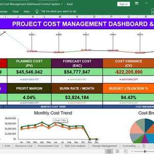 Op de afbeelding: Een digitaal spreadsheet-sjabloon voor een dashboard voor projectkostenbeheer met een navigatiebalk, een lijngrafiek met kostentrends en gegevenstabellen met statistieken zoals totaalbudget, werkelijke kosten en winstmarge.