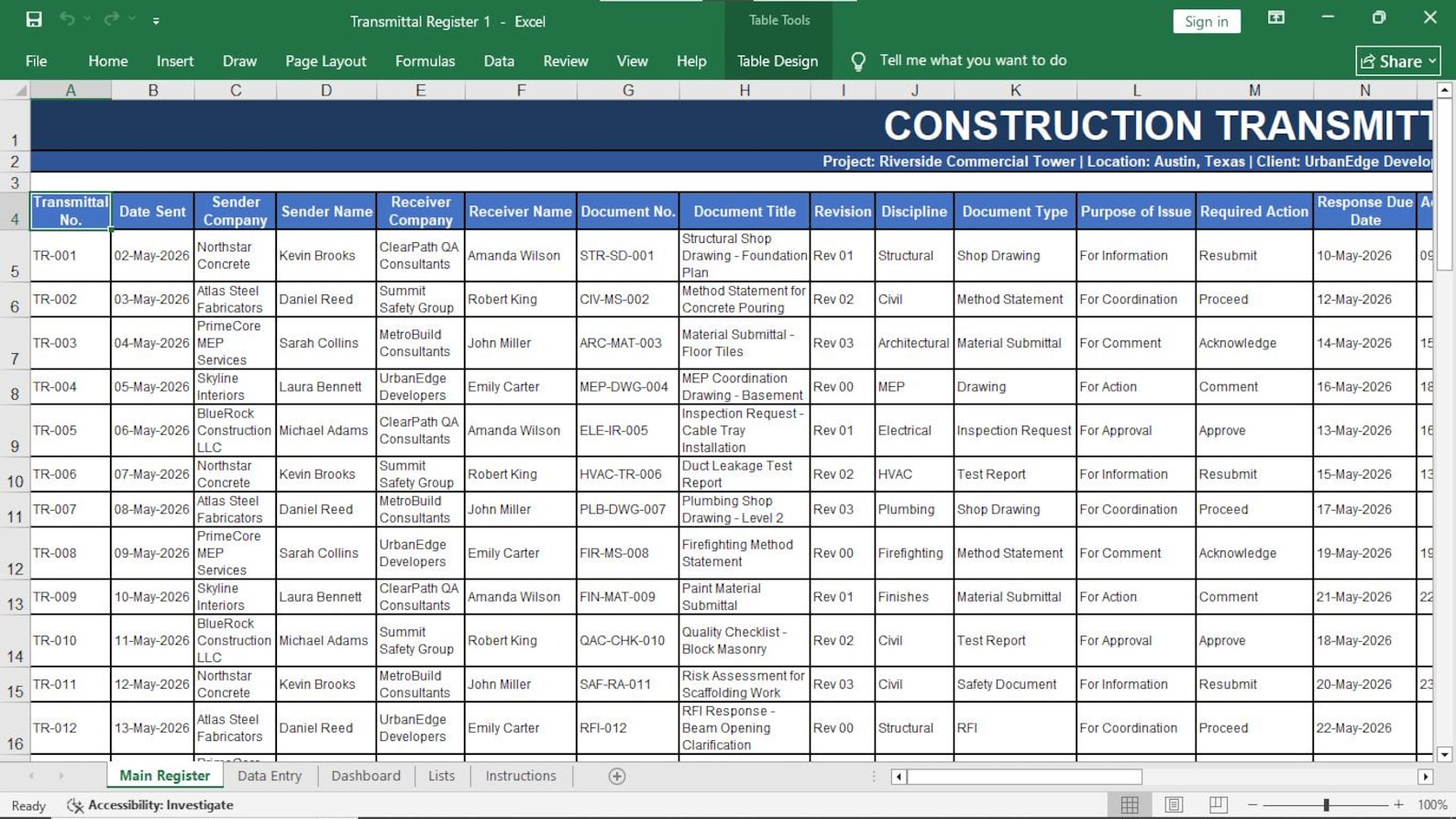Transmittal Register