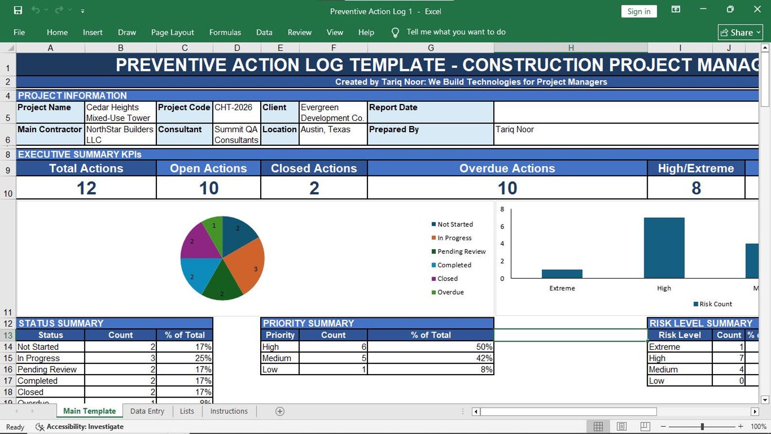 Preventive Action Log