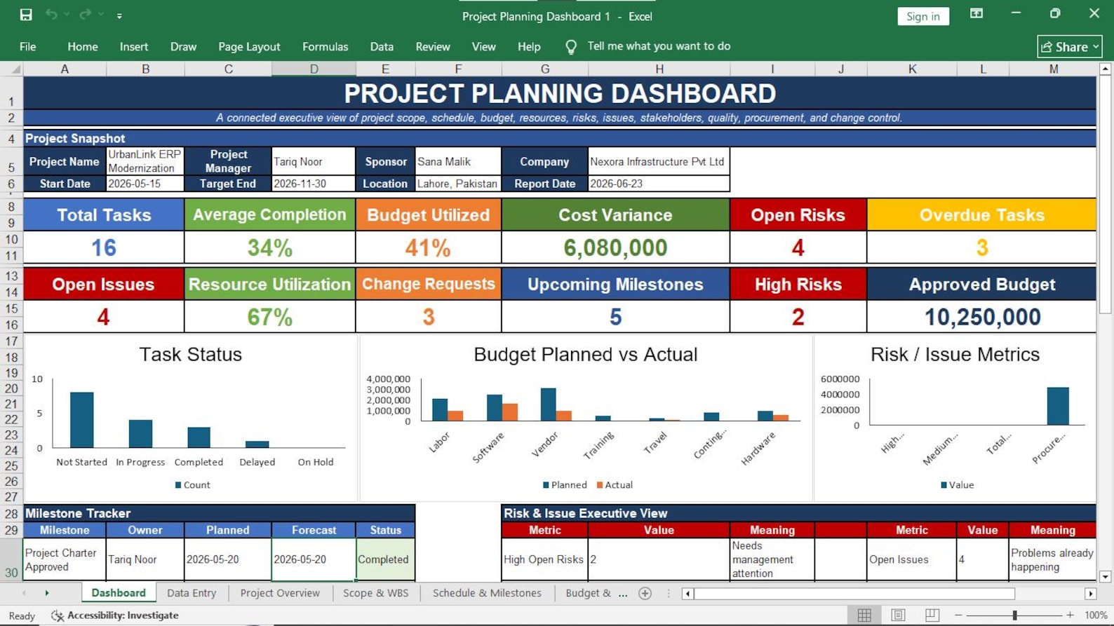 Project Planning Dashboard Preview 15