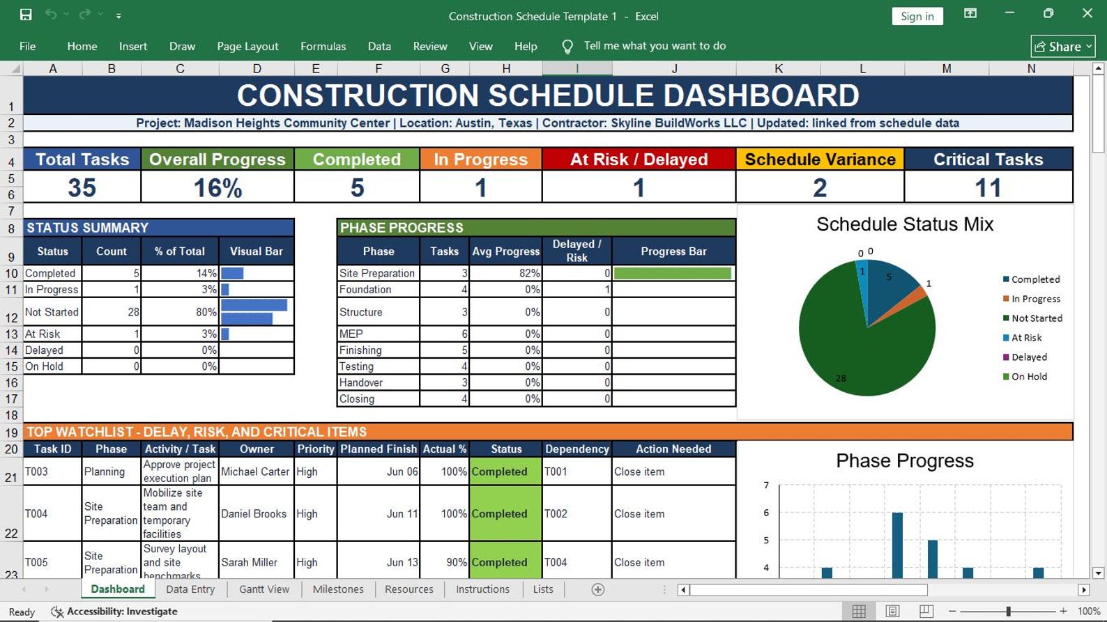 Project Schedule Management Preview 2