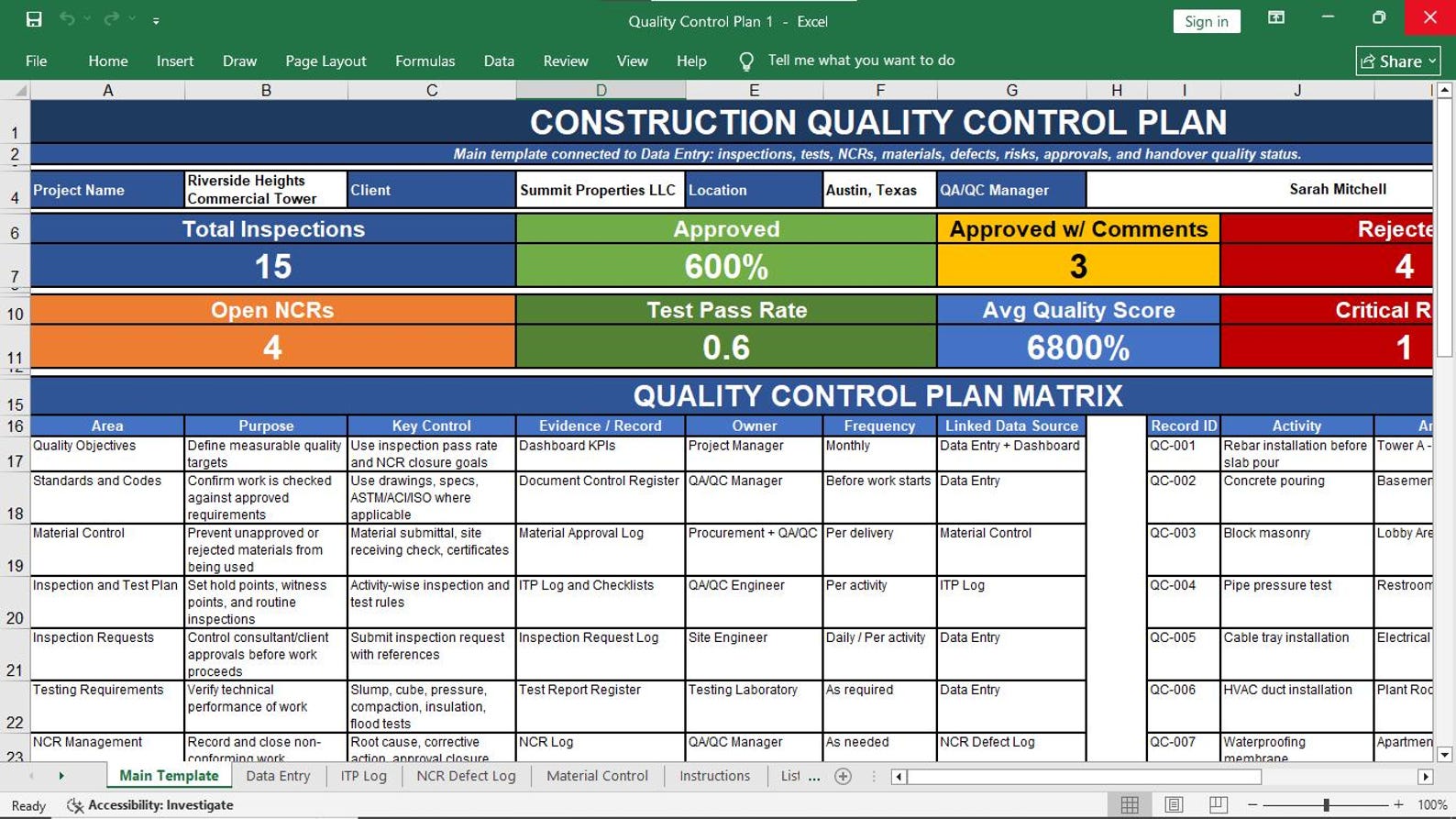 Project Quality Management Preview 1