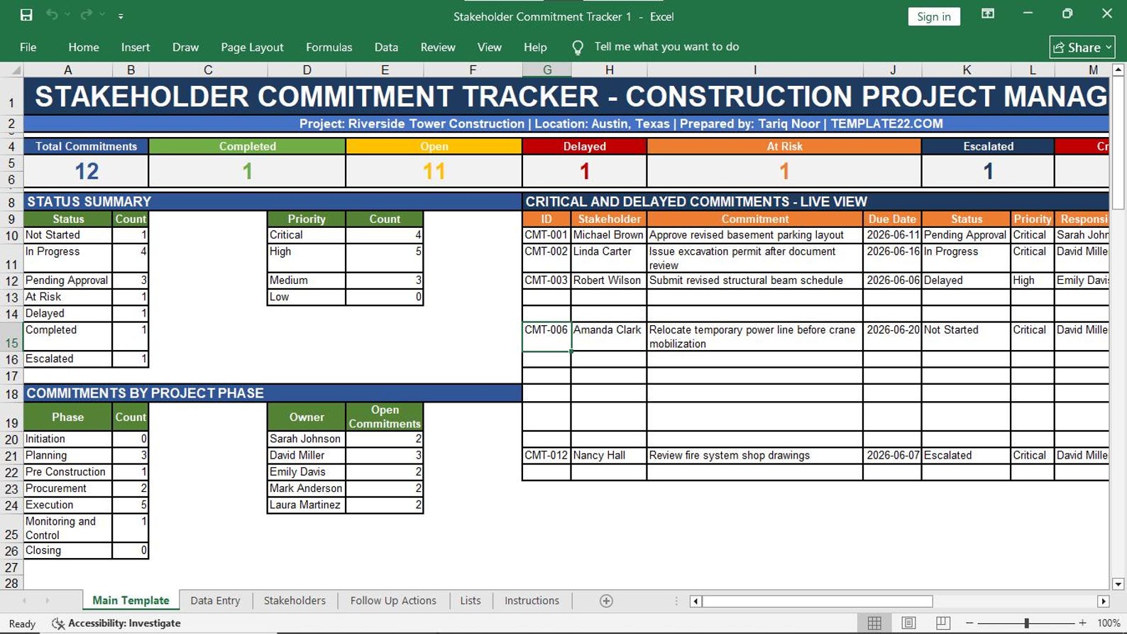 Stakeholder Commitment Tracker
