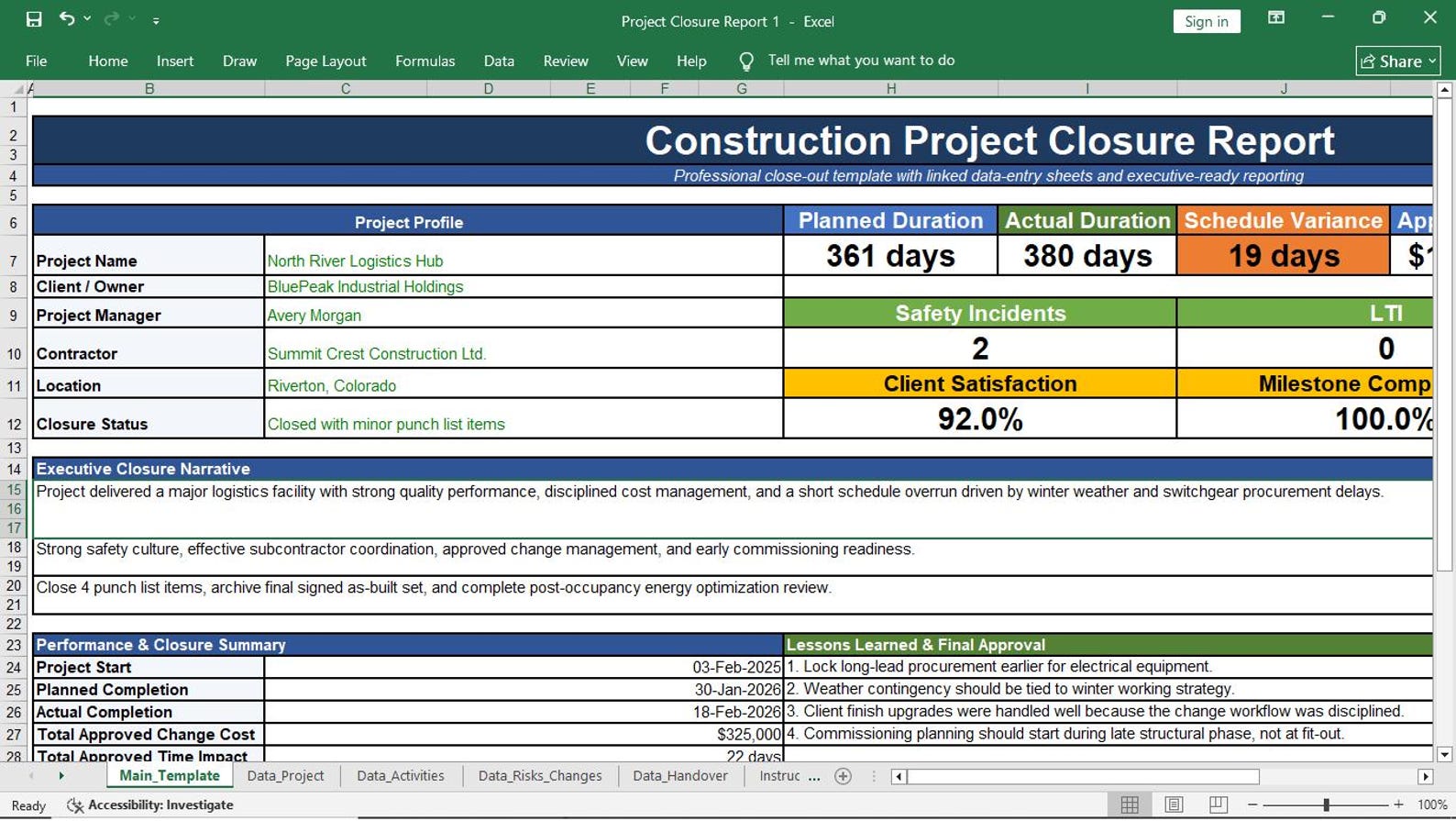 Project Closure Report