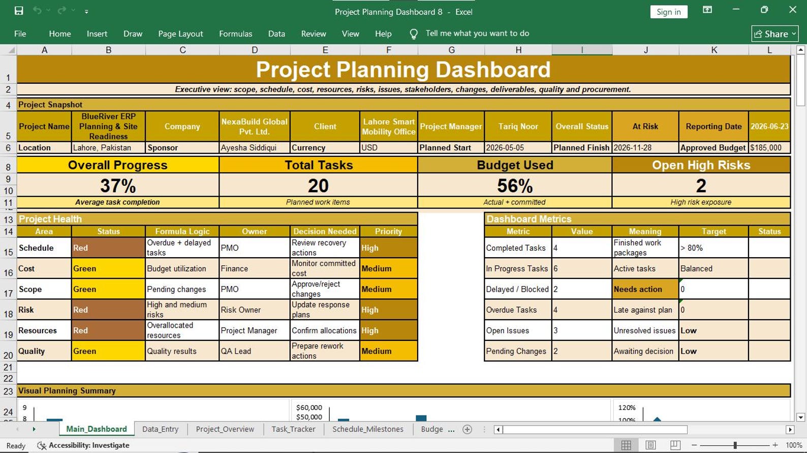 Project Planning Dashboard Preview 17