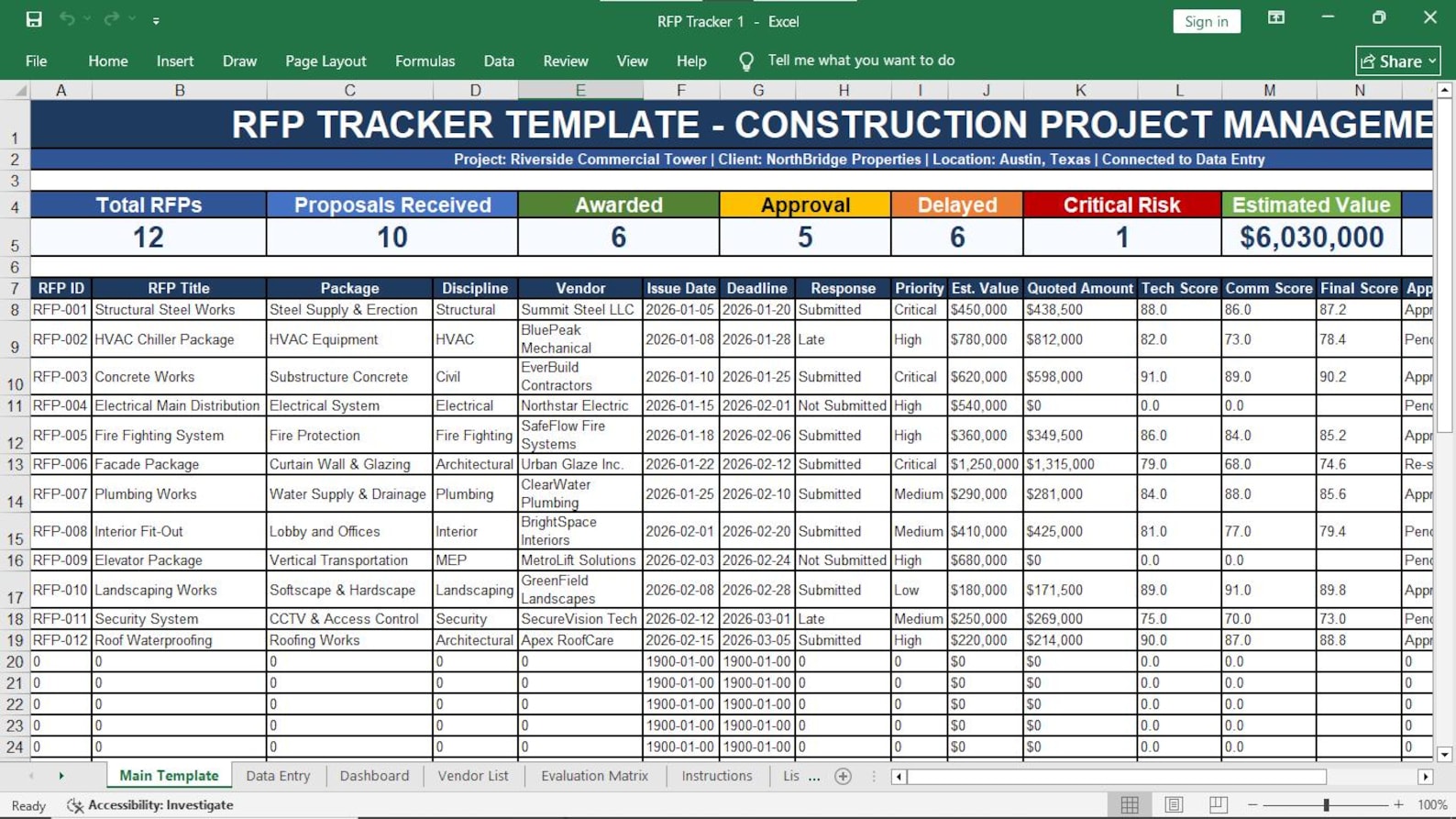 RFP Tracker