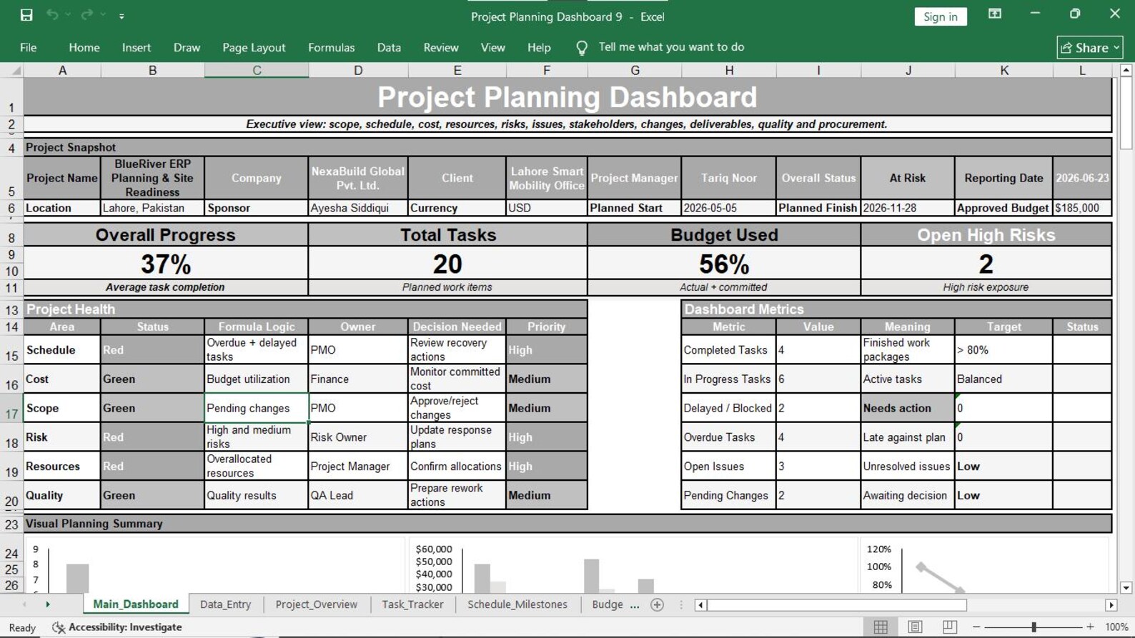 Project Planning Dashboard Preview 18
