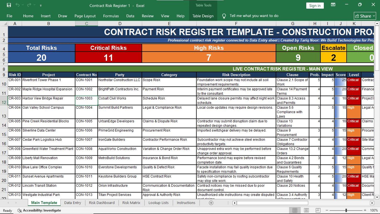 Contract Risk Register Preview