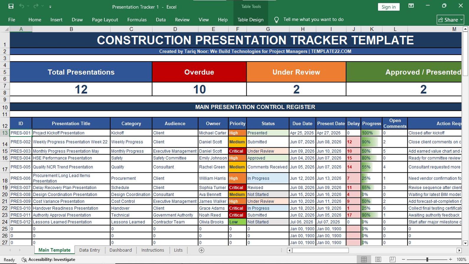 Presentation Tracker
