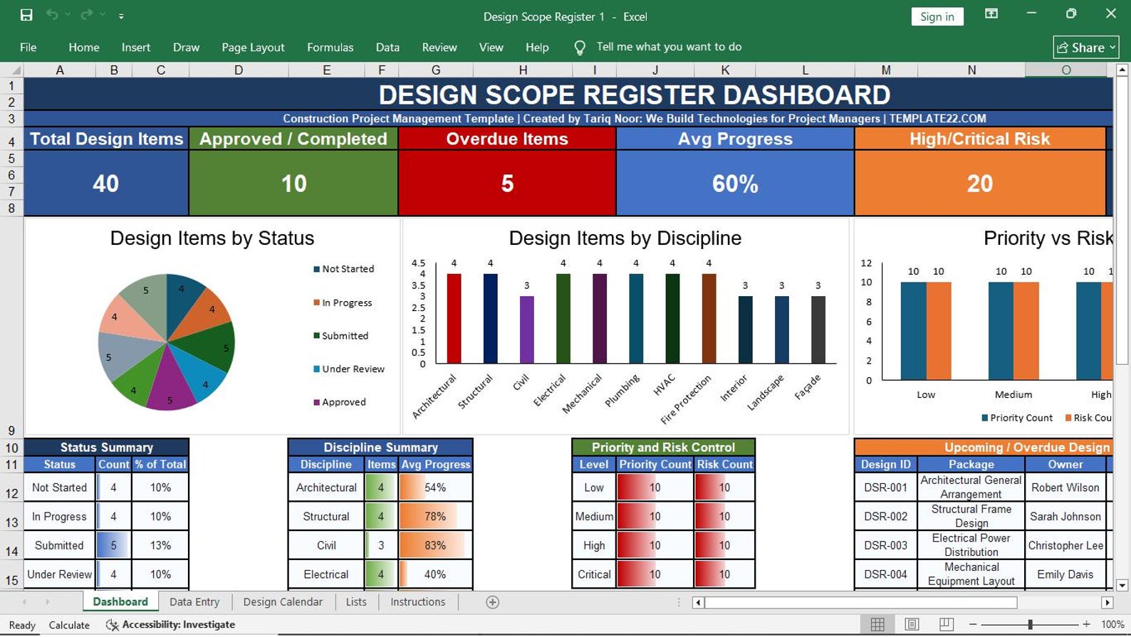 Project Scope Management Preview 6