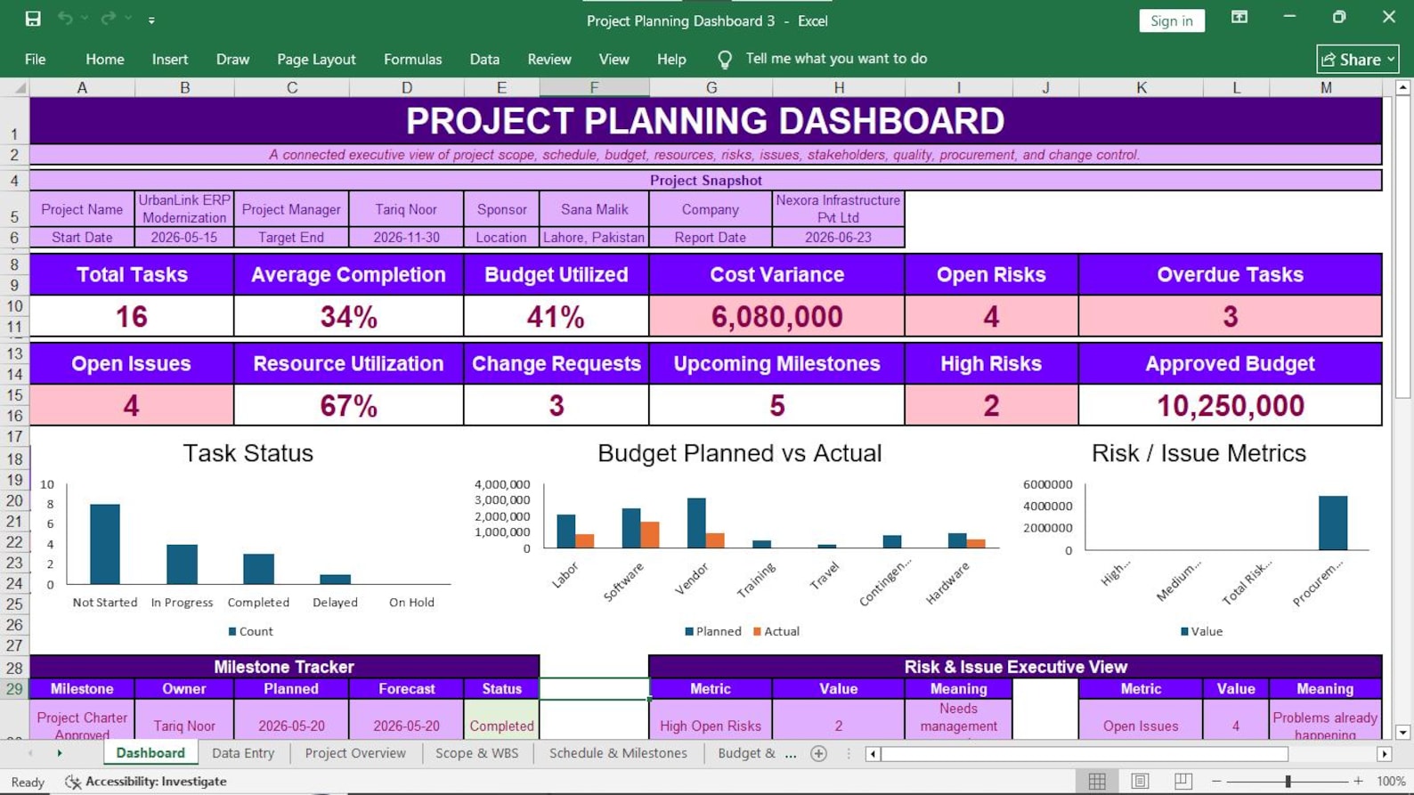 Project Planning Dashboard Preview 11