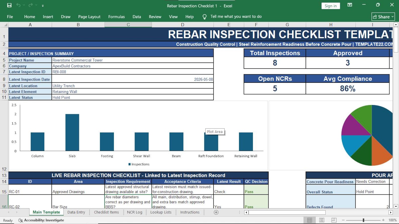 Rebar Inspection Checklist