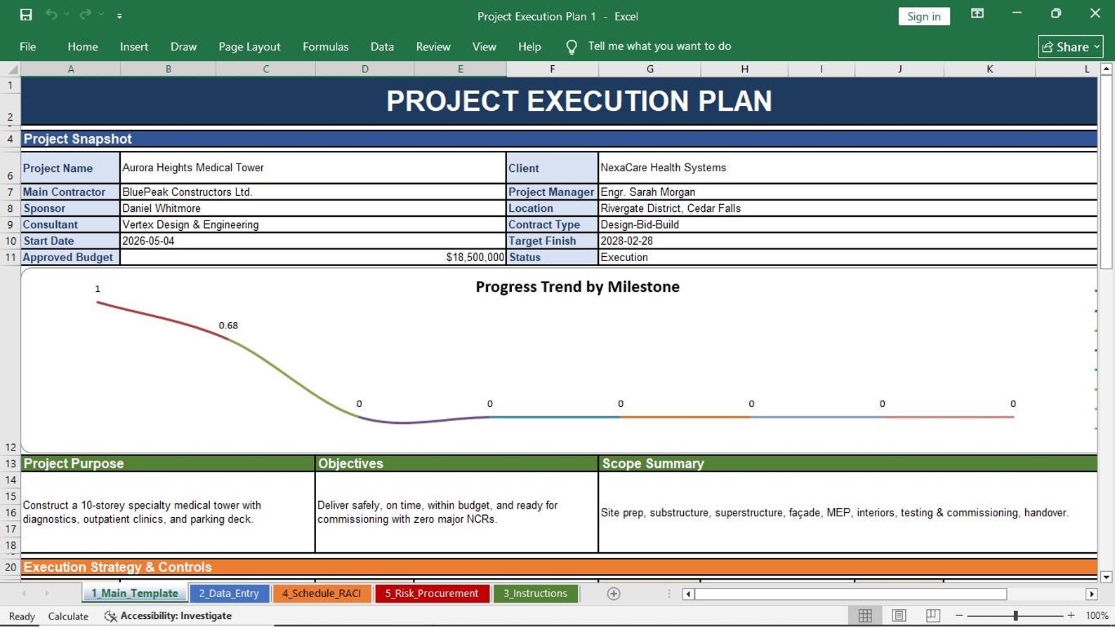 Project Execution Plan