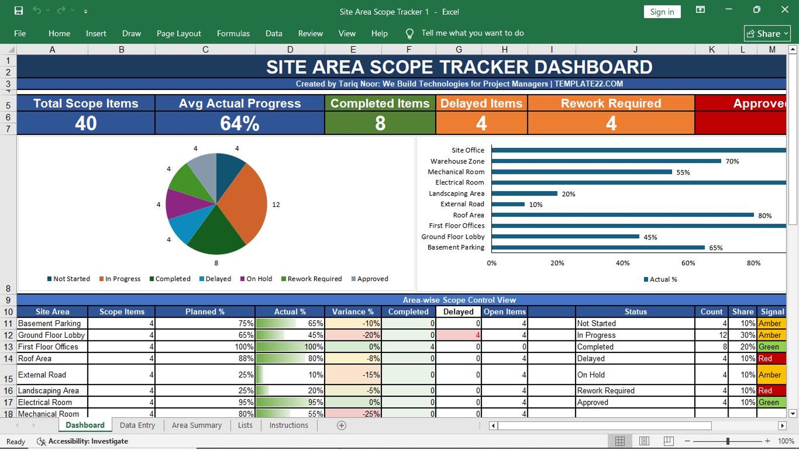 Site Area Scope Tracker