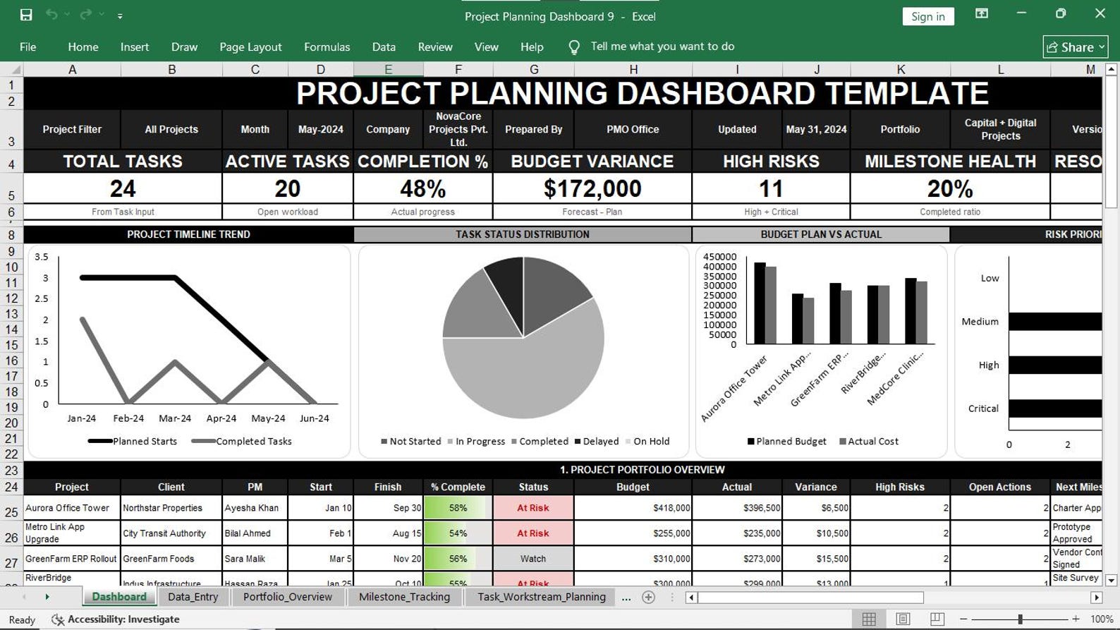 Project Planning Dashboard Preview 02