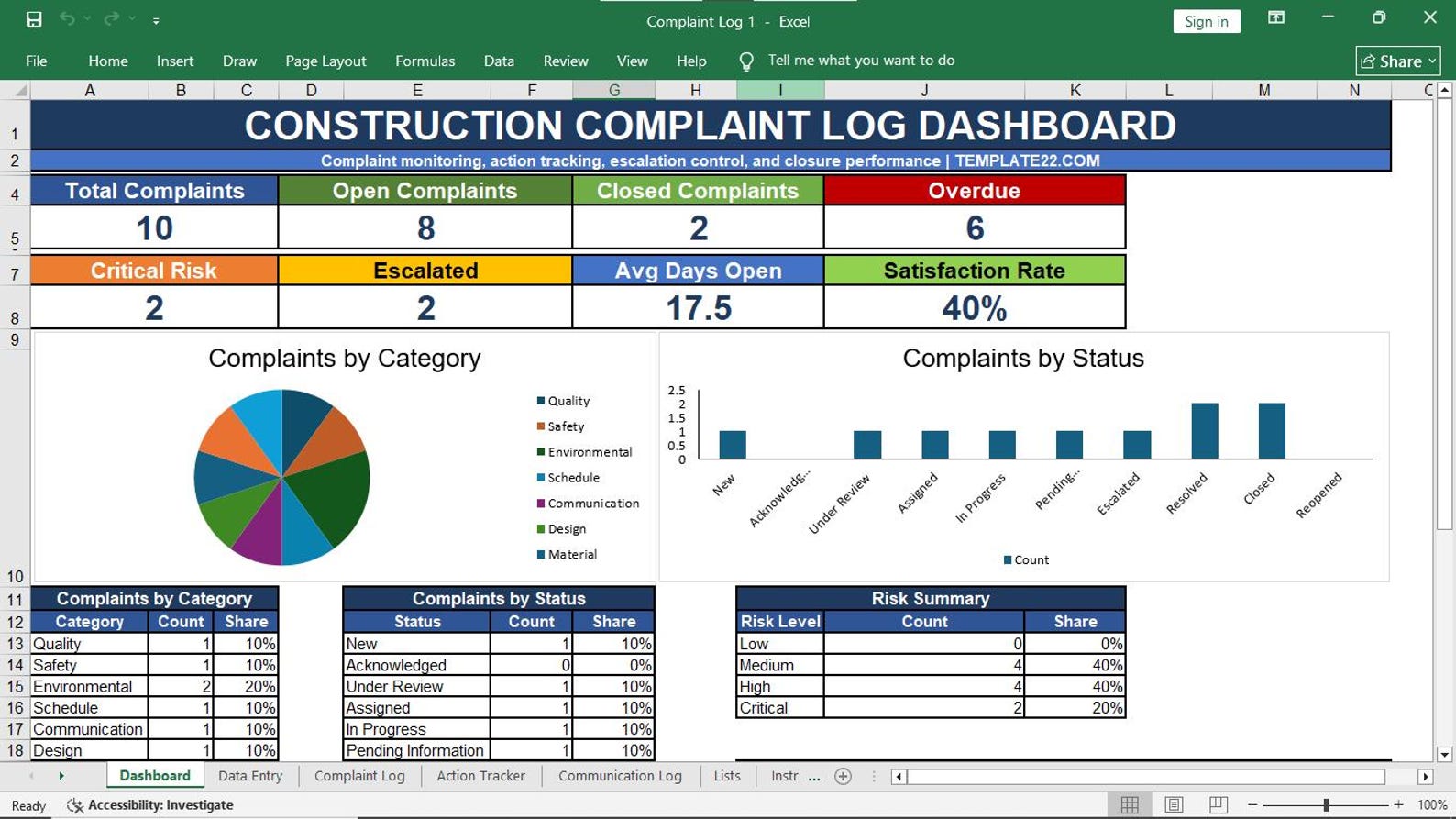 Project Stakeholder Management Preview 2